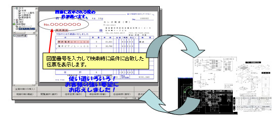 製造業者さまに