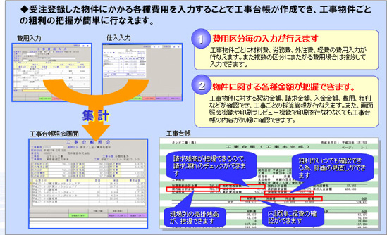 工事業者さまに