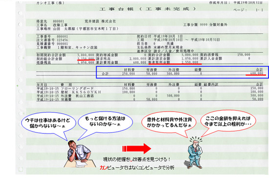 工事業者さまに