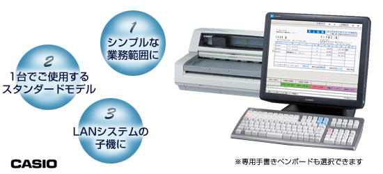 楽一 BX300